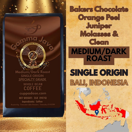 Coffee bag with Gamma Java branding and roast information on a decorative background with map of Indonesia.